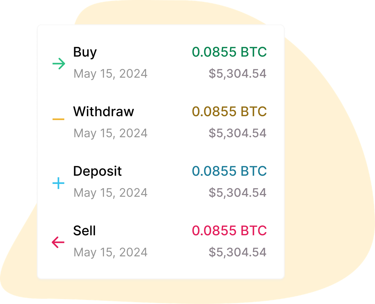 Bitcoin transactions tracking screenshot